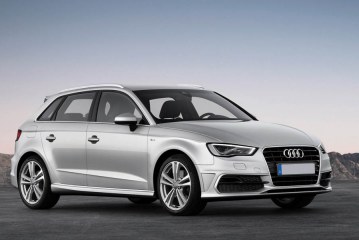 Some Benefits of renting a luxury car